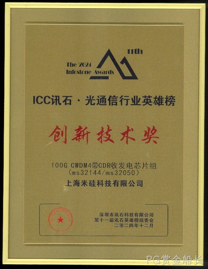 喜讯连连：PG赏金船长科技荣获双项大奖，未来研发规划引领国产化新篇章！