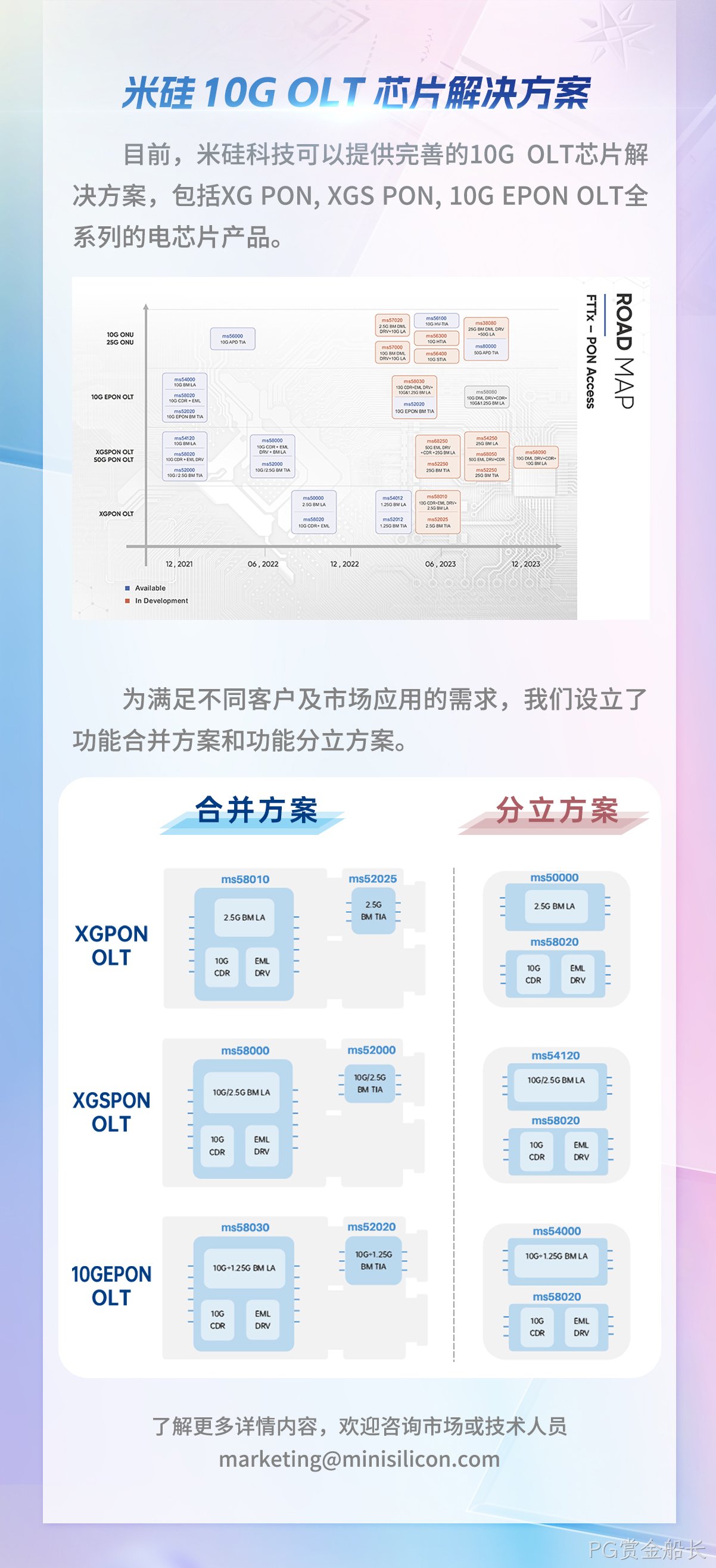 PG赏金船长科技荣获2022年讯石英雄榜-品牌推荐奖