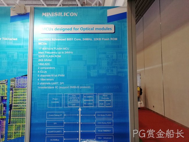 PG赏金船长科技高速产品亮相光博会 打造国产芯片中坚力量