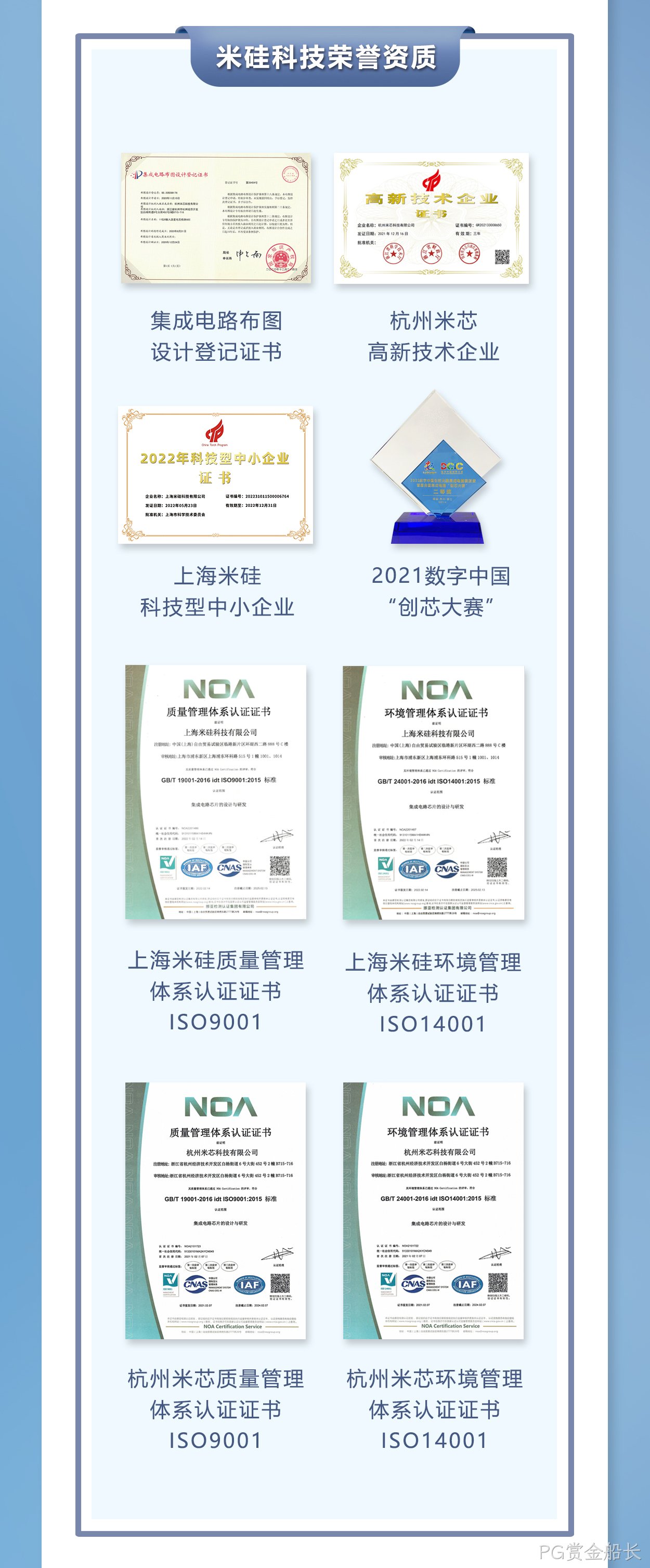 PG赏金船长科技获批上海市高新技术企业