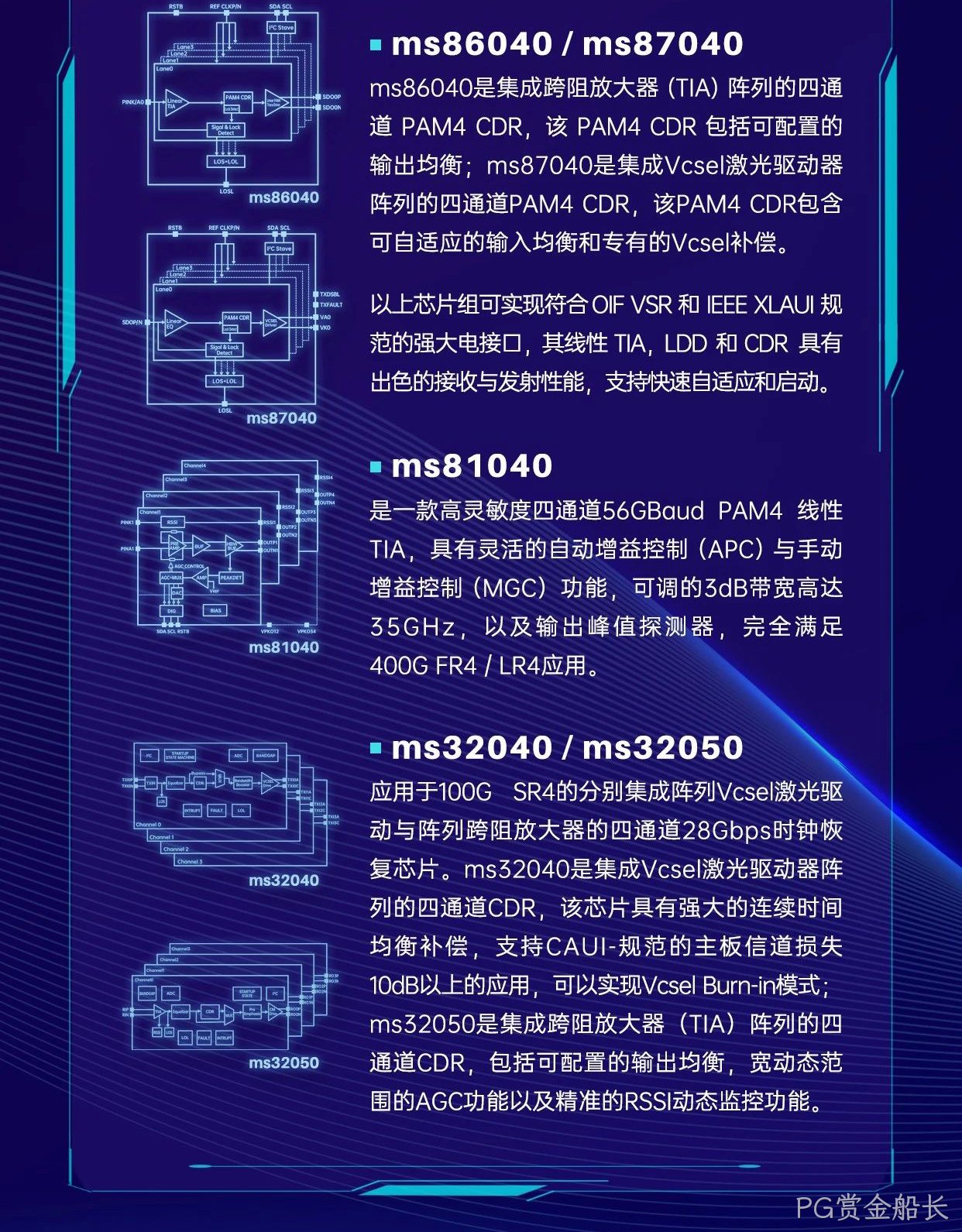 CIOE2022-PG赏金船长科技诚邀您的莅临