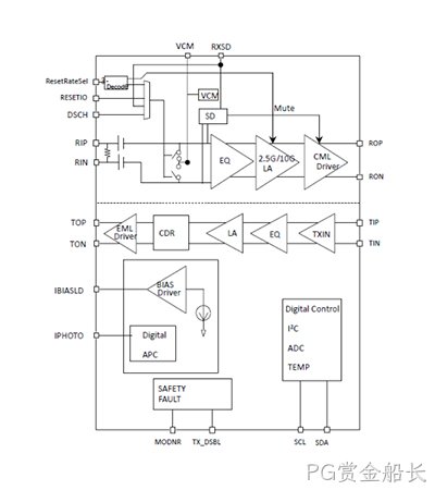 ms58000